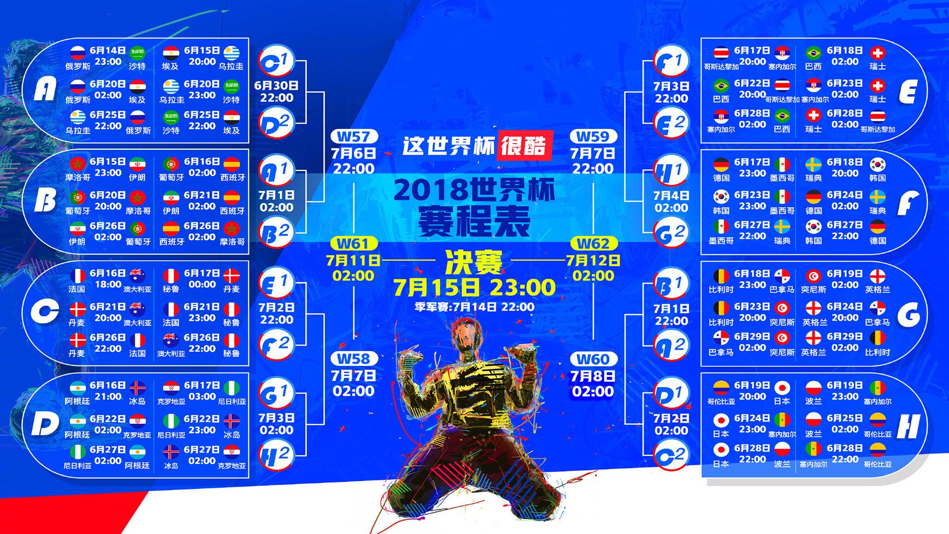 双星闪耀—TheShy新星势不可挡，澳大利亚队未来可期！